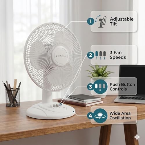Comfort Zone 12 inch Table Fan with Adjustable Tilt, Wide Area Oscillation, Quiet Air Circulator Fan For Bedroom, 3 Speed Desktop Fan for Home Office, Push Button Controls, White
