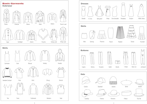 Essentials Fashion Sketchbook (366 Figure Templates to create your own designs!) Fashion Sketchpad
