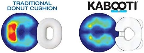 Contour Kabooti Donut Seat Cushion, 3-in-1 Design with Center Cutout for Tailbone Pain, Sciatica and Hemorrhoids