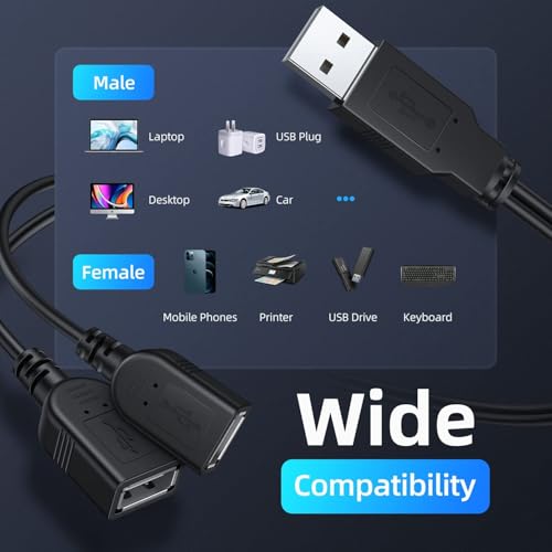 【2026 Upgraded】 USB 2.0 A Male to 2 Dual USB Female Jack Y Splitter Hub Power Cord Extension Adapter Cable (Not Supporting CarPlay and Android