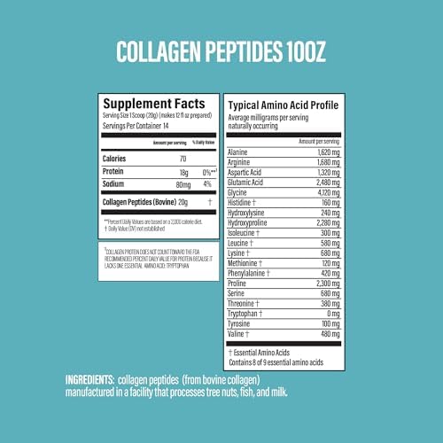 BUBS Naturals Collagen Peptides Powder, Collagen for Women & Men, Hydrolyzed Peptides, Unflavored Pasture Raised Grass Fed, Paleo Keto Friendly, Supports Hair Skin & Joint Health (20 oz) 28 Servings