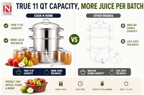 Cook N Home Stainless Steel Steam Juice Extractor, 11-Qt Steam Juicer Pot | Induction ready, Works on All Stovetops, Steamer pan with Strainer