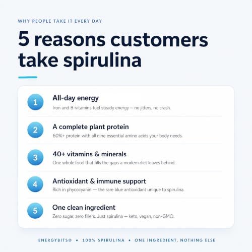 ENERGYBITS Organic Spirulina Tablets (1000 Algae Tablets) Natural Superfood for Energy, Fitness & Focus - 5g Protein, 1 Calorie, Sugar Free - Omega 3 - Spirulina Capsules - Gluten Free, Keto & Vegan