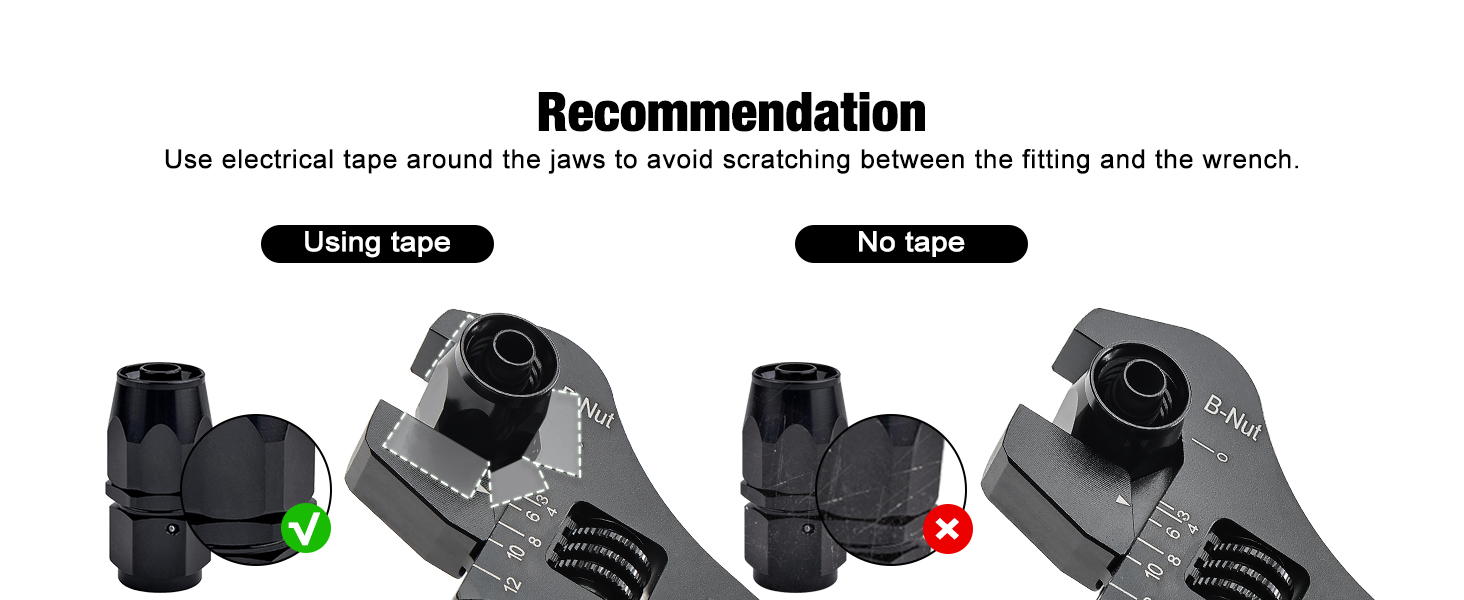 recommendation