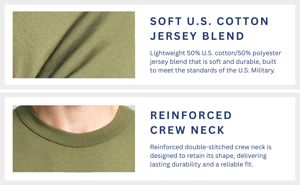 Soft U.S. Cotton Jersey Blend, Reinforced Crew Neck