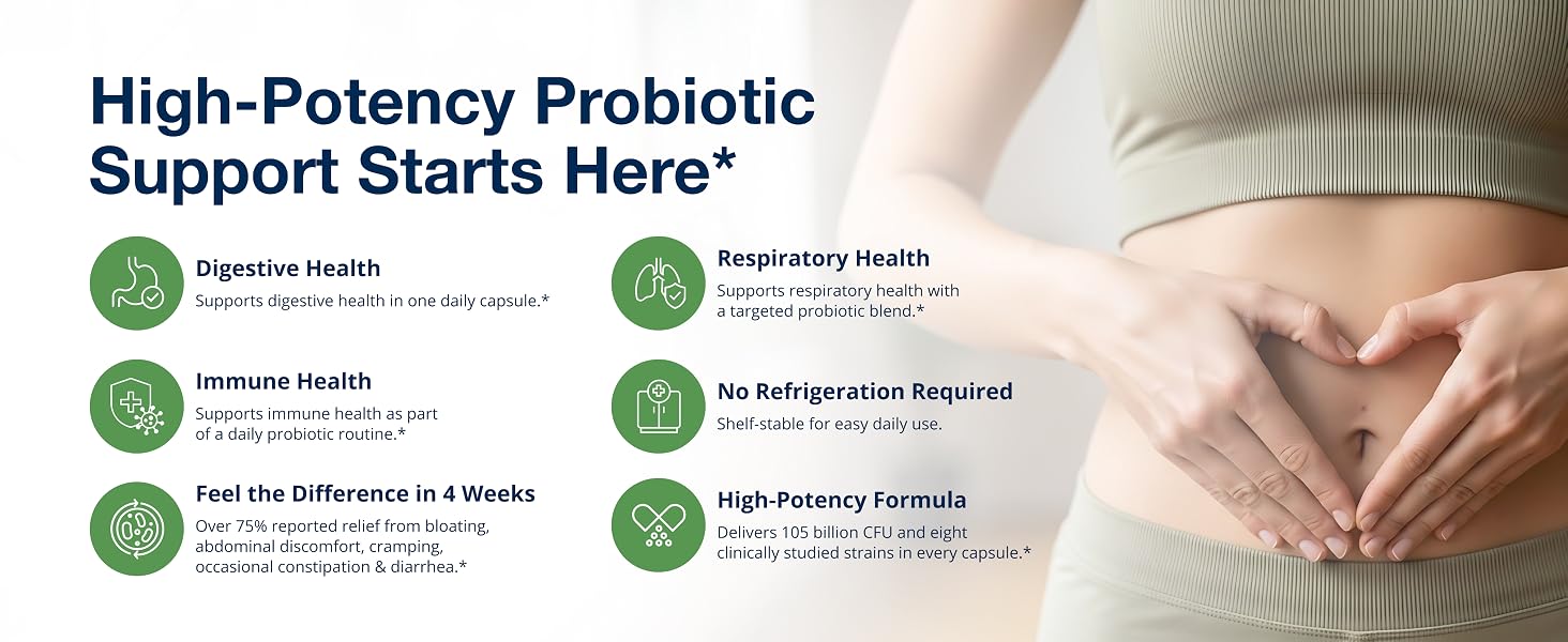 Trusted by Healthcare Practitioners.