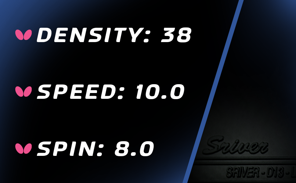 Sriver stats