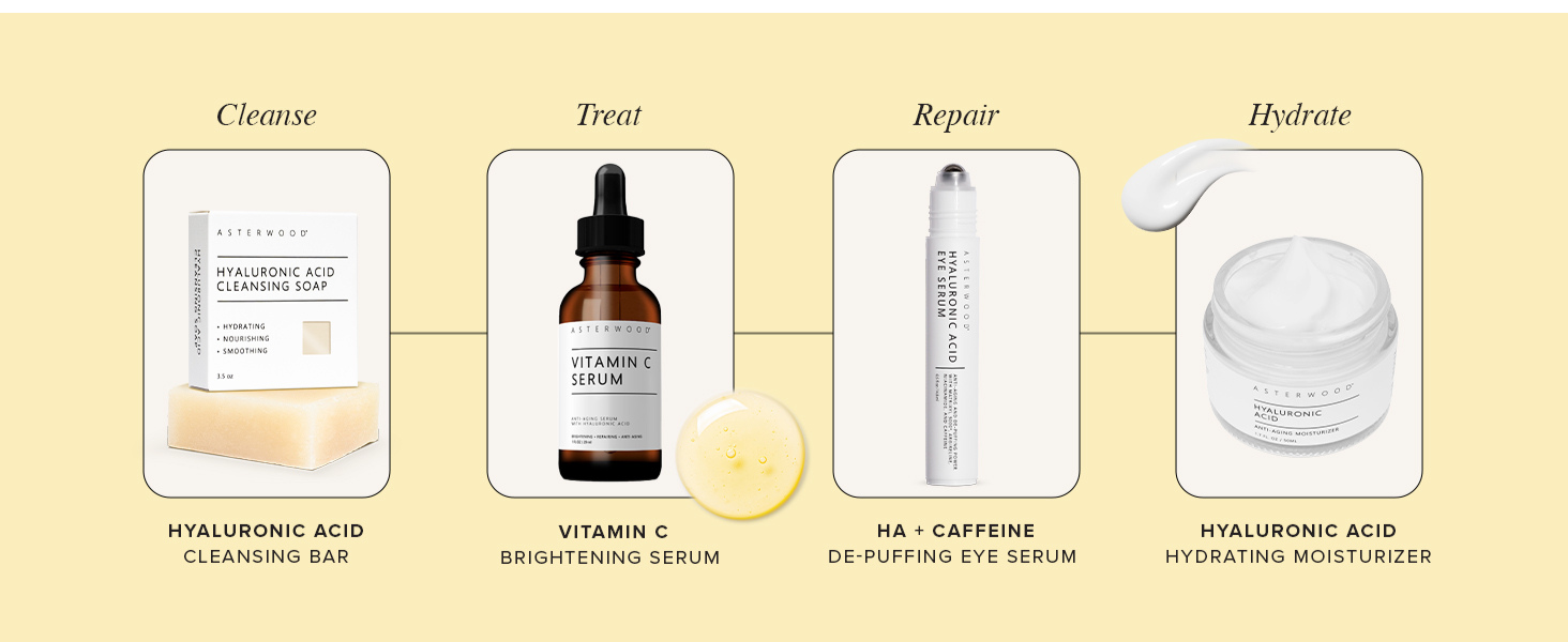 how to use vitamin C serum