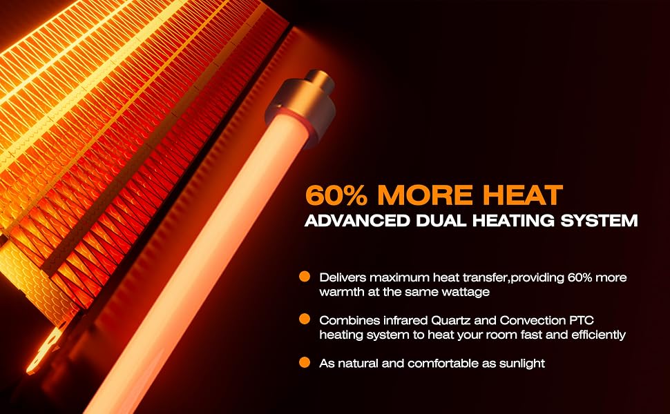 60% More Heat Advanced Dual System Quartz and Convection PTC