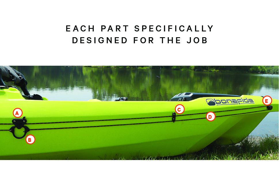 Green kayak with anchor trolley - "Each Part specifically designed for the job"