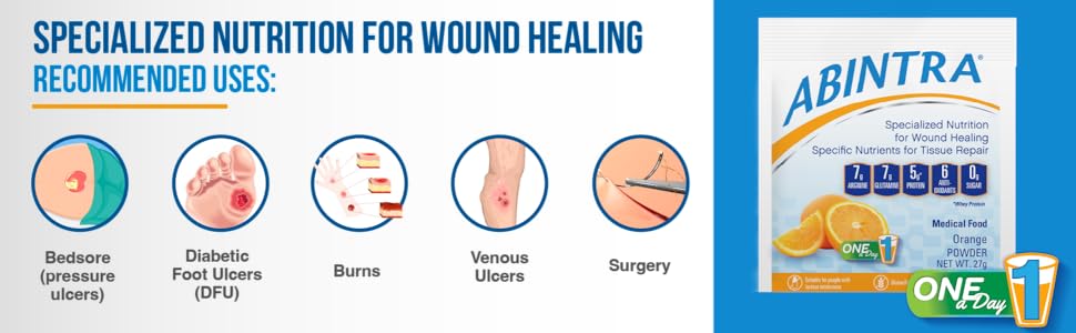 abintra wound healing support