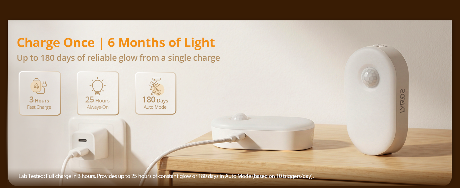 rechargeable night light last up to 180 days 3 hours fast charge