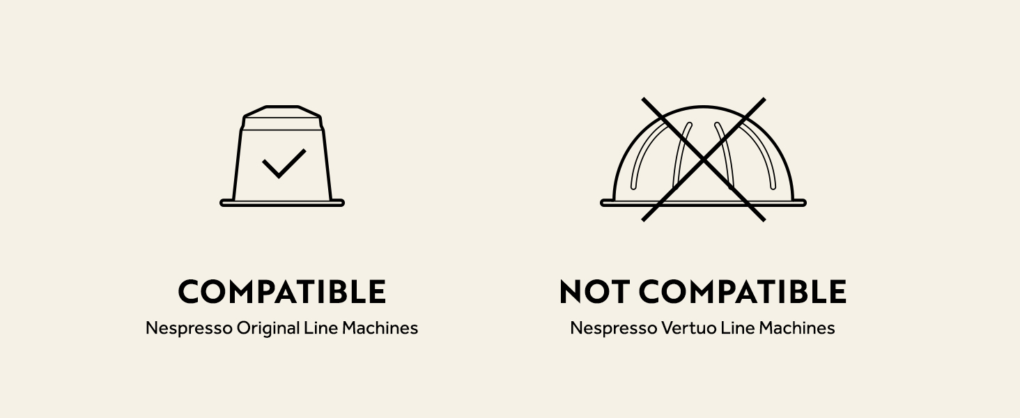 Rosso Caffe Original Collection Variety Pack Compatible with Original Nespresso Pods