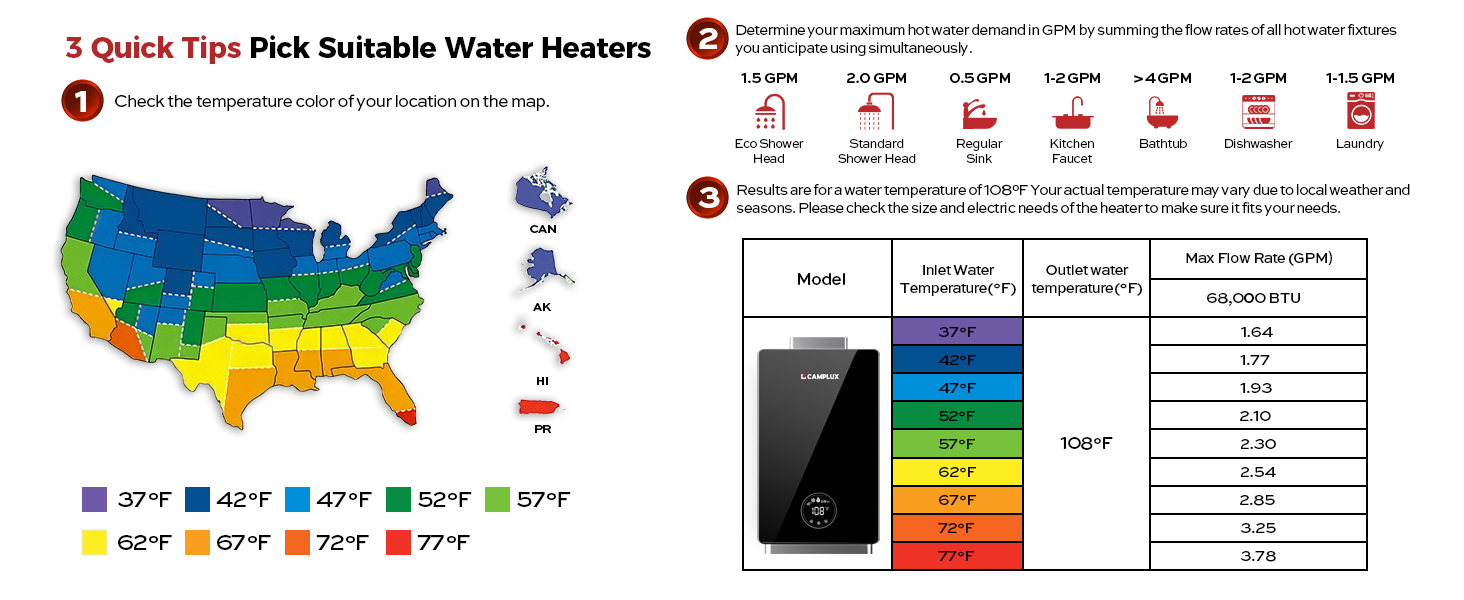 tankless water heater propane indoor