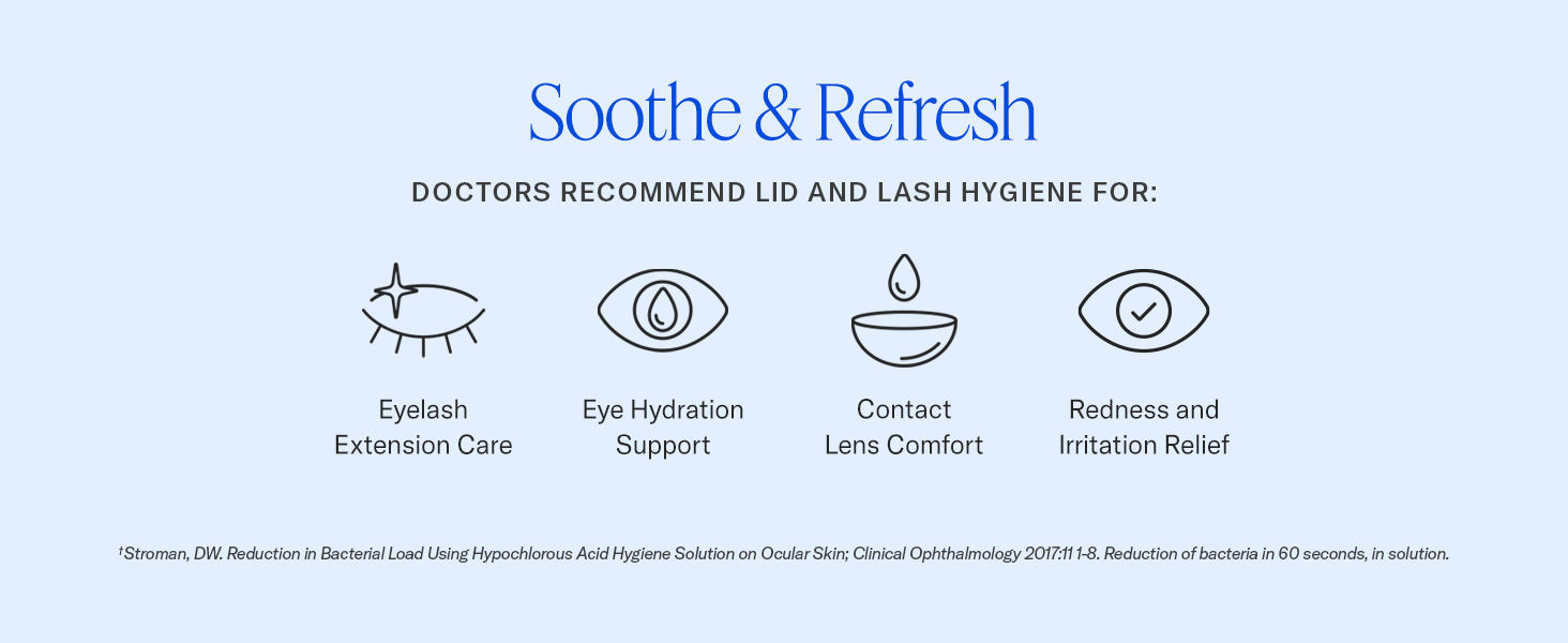 Lid and Lash Hygiene For: Eyelash Extension Care, Eye Hydration Support, and Contact Lens Support