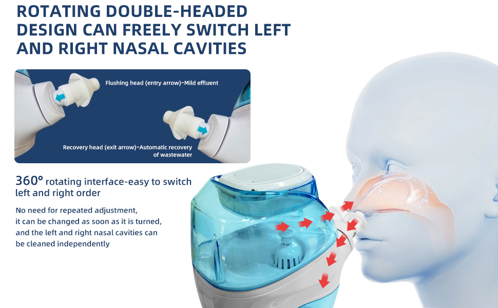 Reusable Battery Operated Nose Wash Cleaner