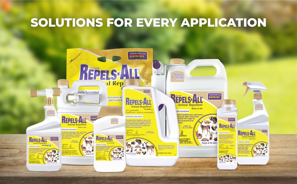 Solutions for every application