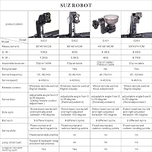 Suz Robot