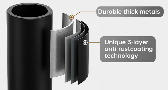 durable thick metal