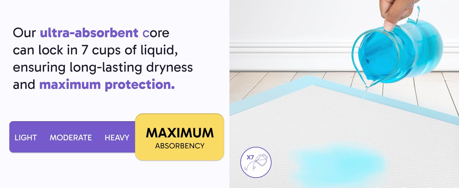 Ultra-Absorbent