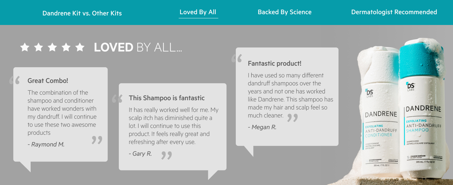 Dandrene Shampoo