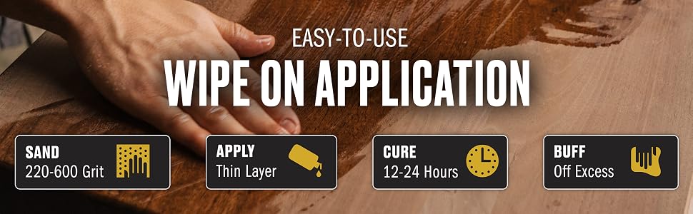 Easy-to-Use Wipe on Application