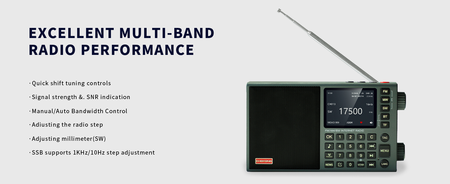 MULTI-BAND RADIO PERFORMANCE