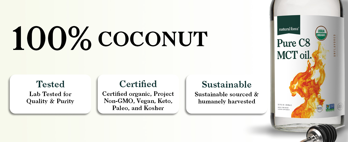 Increased energy, enhanced ketosis, brain health, supports digestion