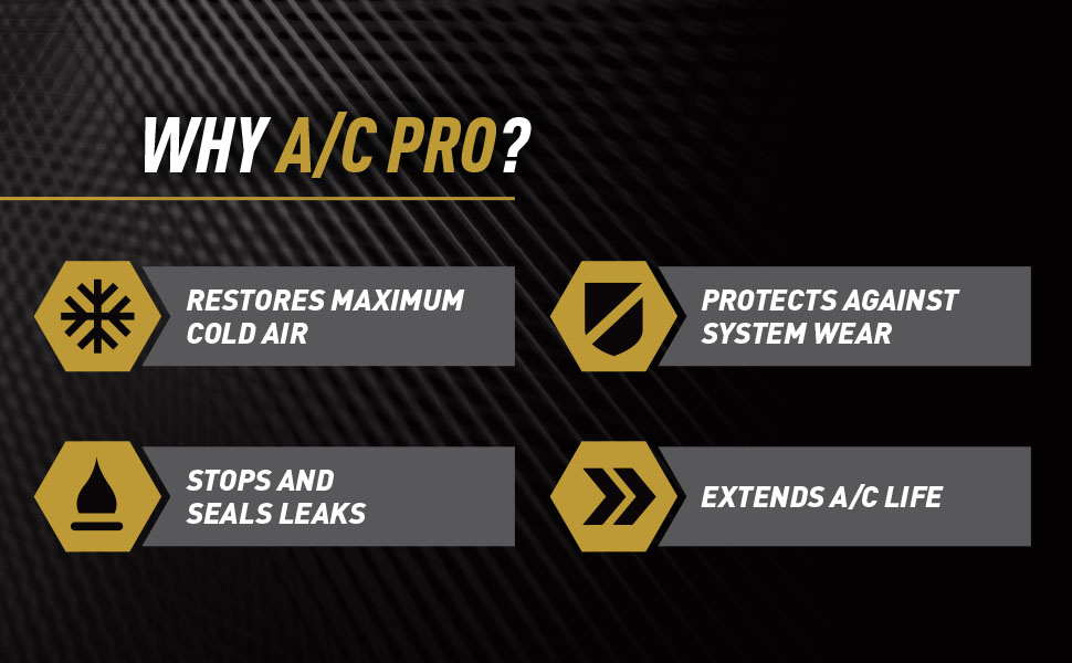 Be a pro with AC Pro ac recharge kits and accessories