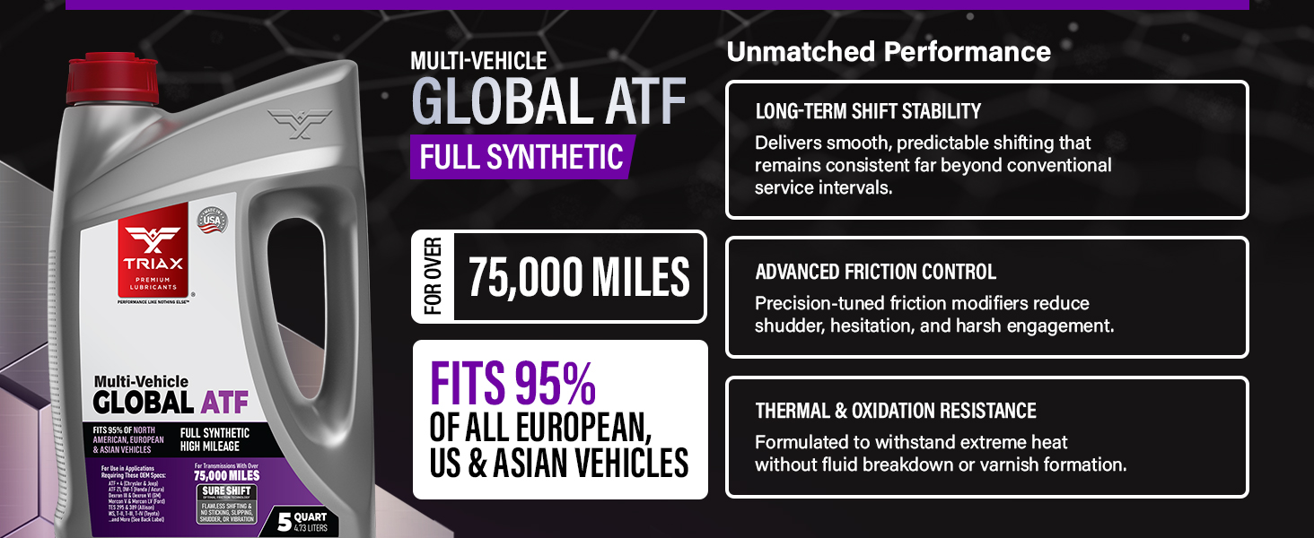 Multi-Vehicle Global ATF Full Synthetic. Fits most european, us and asian vehicles.