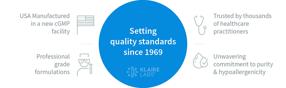 setting quality standers since 1969