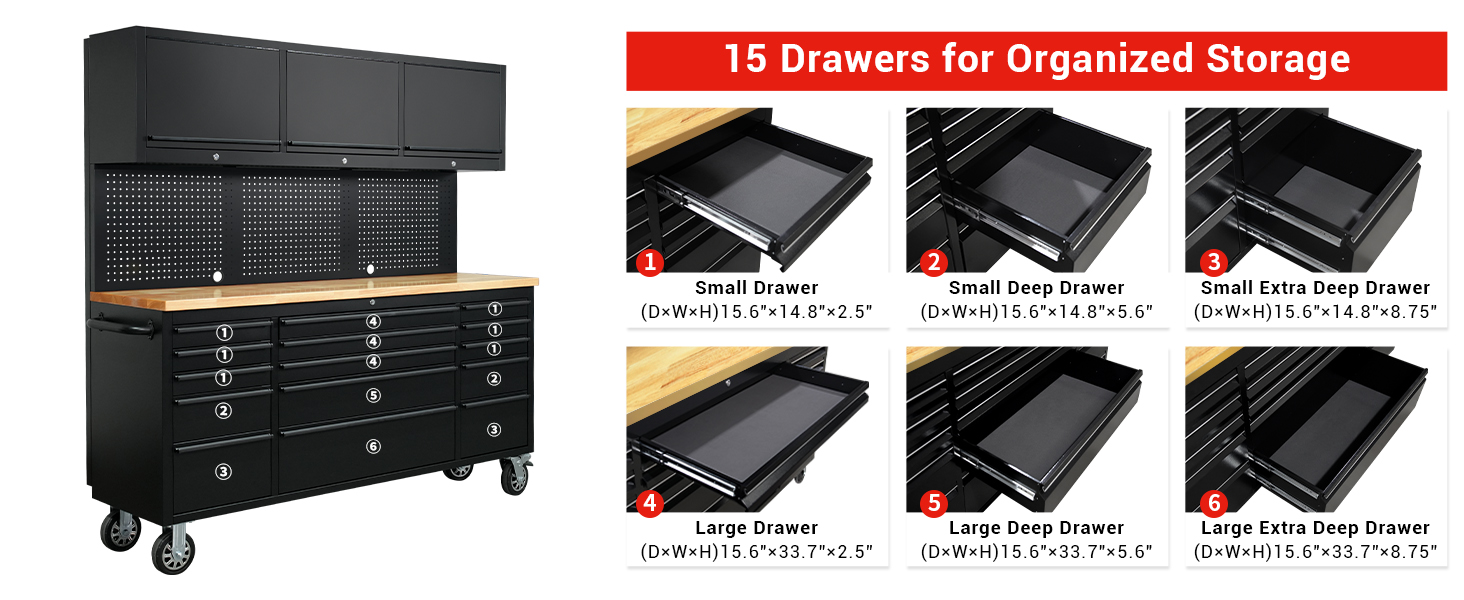 Detailed view of each drawer’s dimensions, designed for proper tool organization