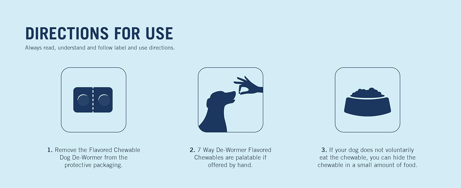 dewormer for dogs