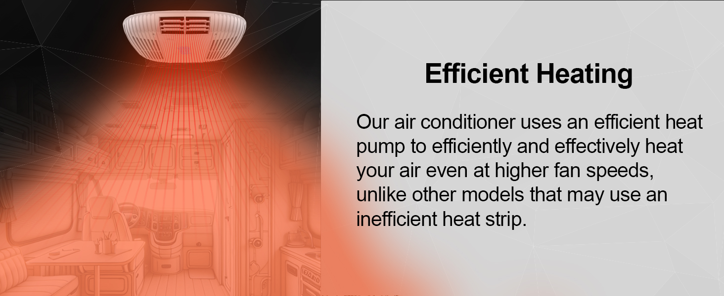 efficient heating using heat pump that effectively heats your air at higher fan speeds