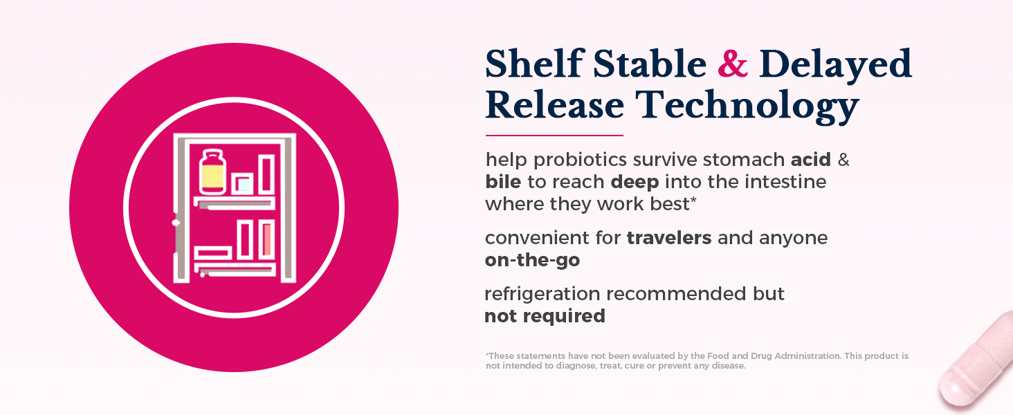 Vitalitown shelf-stable Probiotics carefully selects strains that are acid &amp;amp; bile resistant