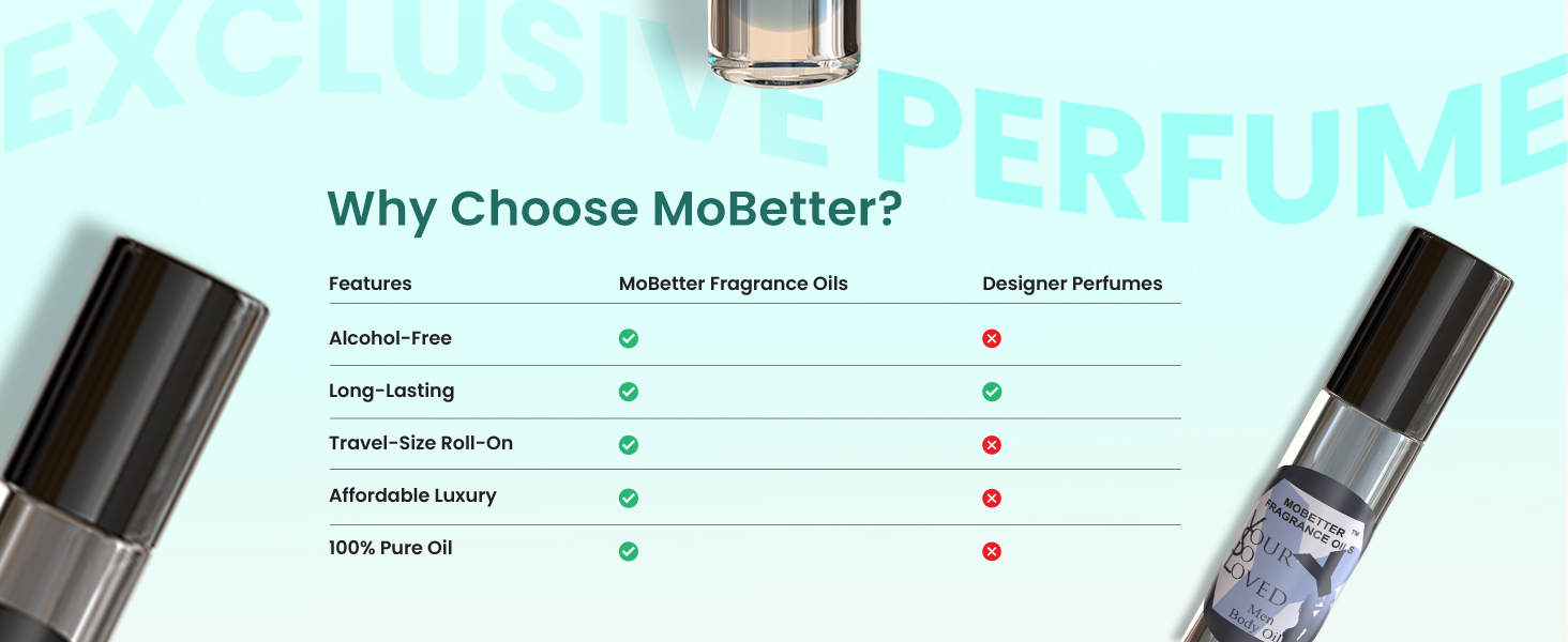 perfume light blue light blue for men cologne