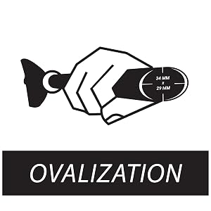 Paddle infographic