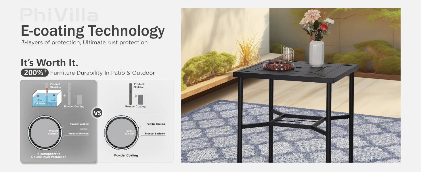 Patio Bar Table