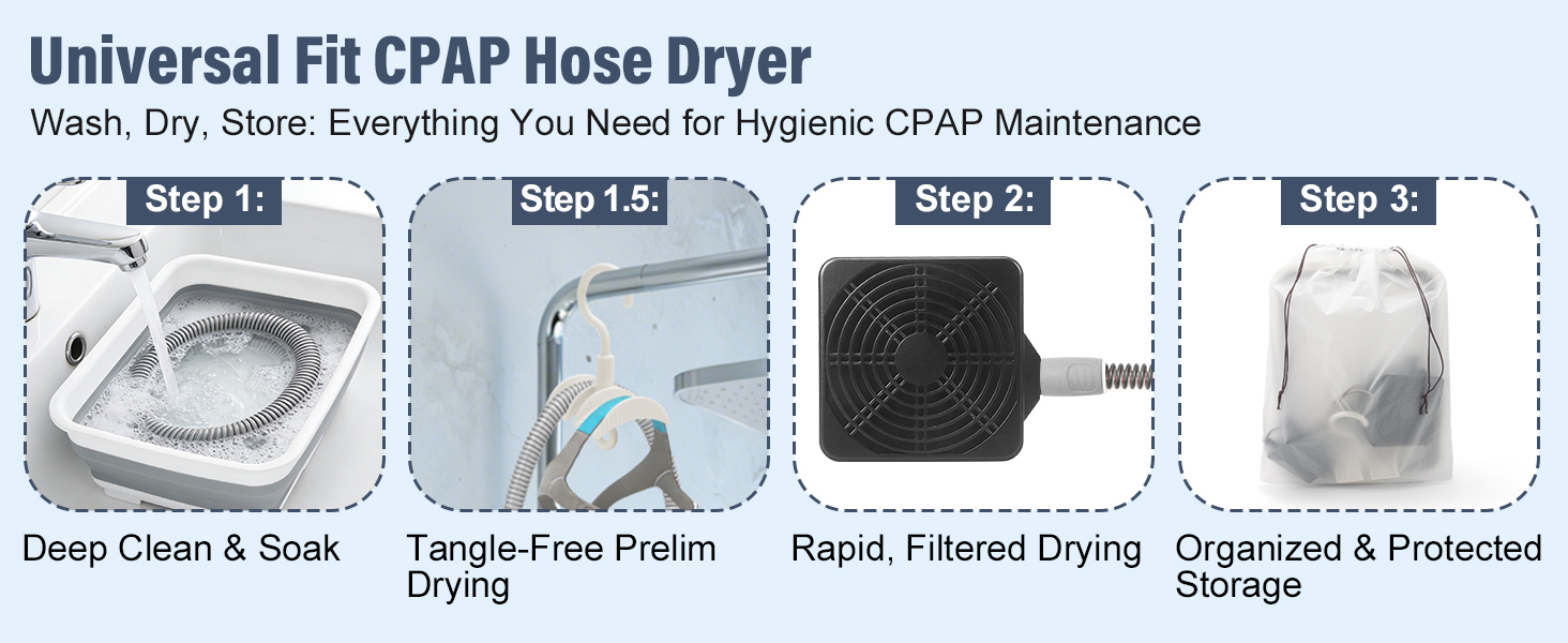 cpap cleaning kit Hose Cleaning Brush