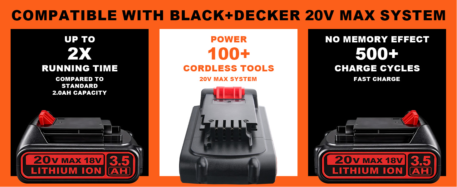 Black and Decker 20 Volt Battery