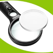 HD Lens