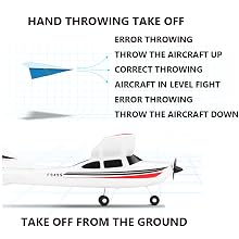 RC PLANE