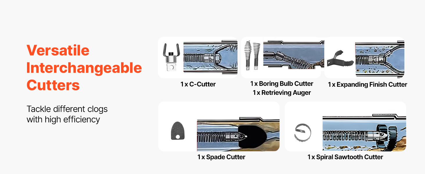 sewer drain auger