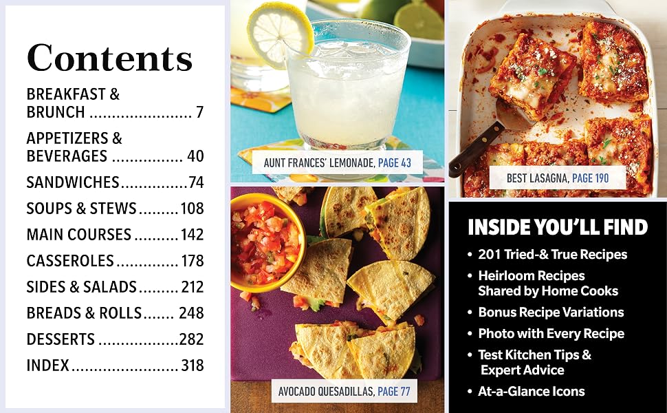 Cookbook contents: 201 classic recipes, appetizers, beverages, sandwiches, casseroles, desserts