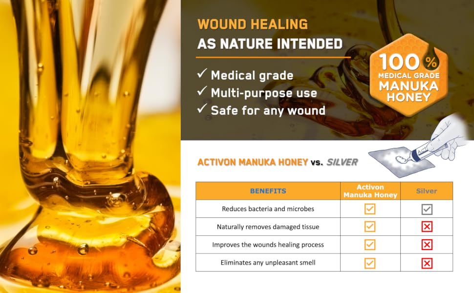 activon wound healing as nature intended