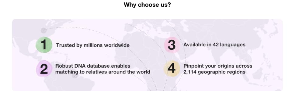 MyHeritage, DNA, MyHeritage DNA