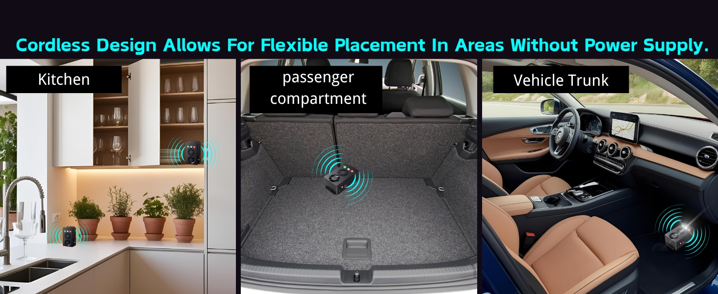 battery powered rodent repellent for cars