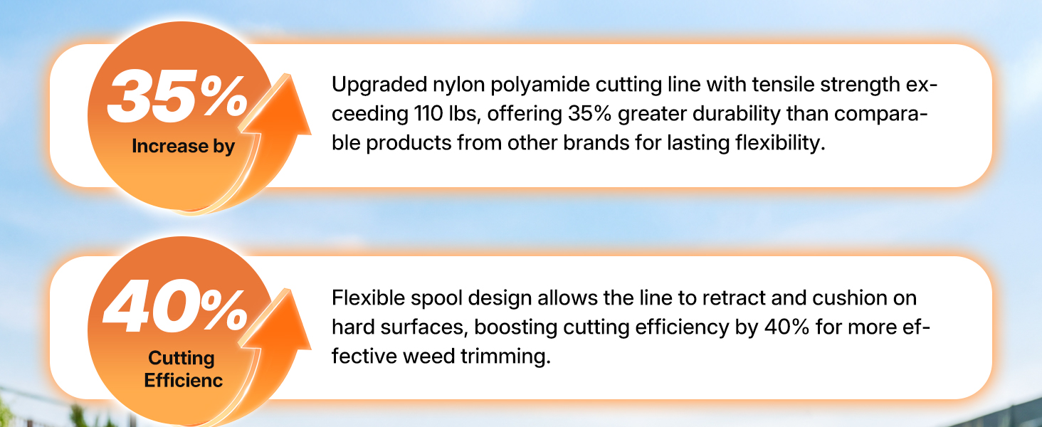worx line