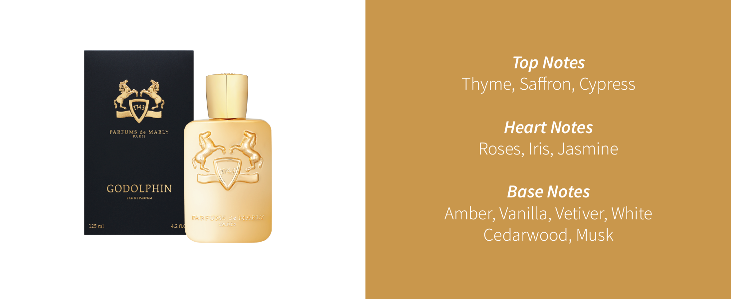 Godolphin Perfume and Olfactory Description