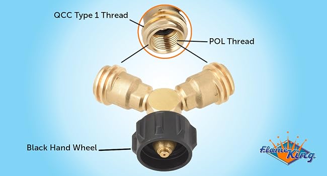 Flame King Y-Splitter Adapter with Valves, 2-Way LP Connector for 20LB Propane Tank Cylinders